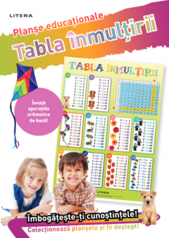 Tabla inmultirii. Planse educationale